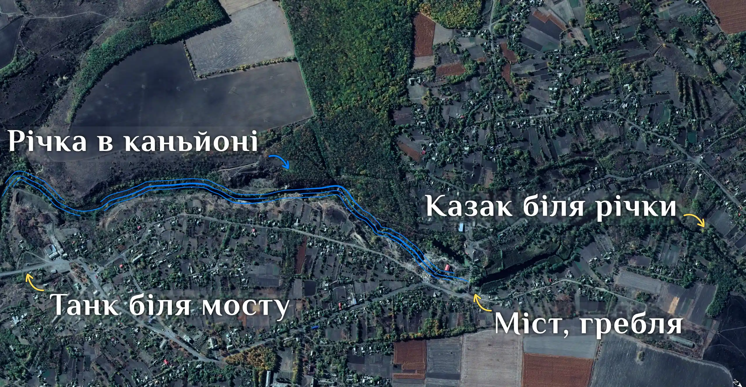 Казак біля річки