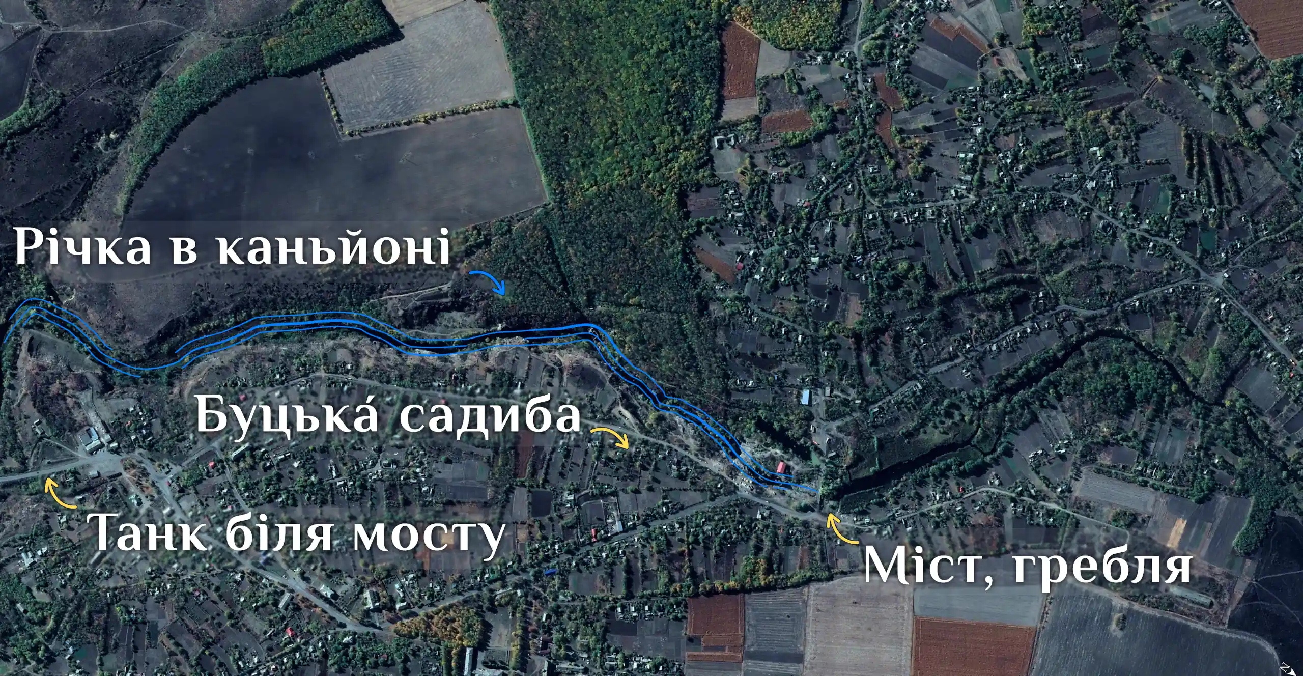 Буцька садиба